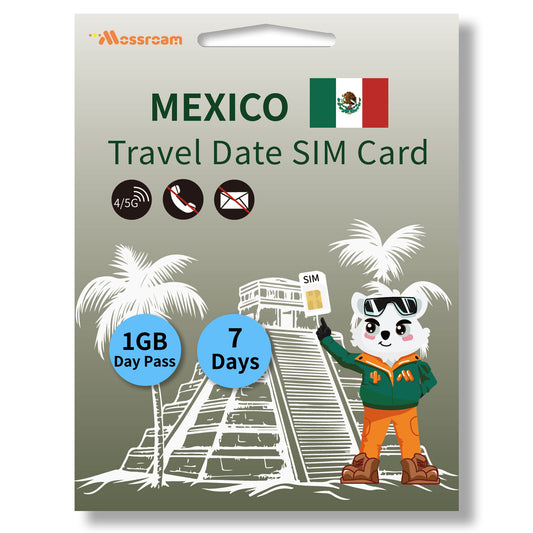 Mexico Data SIM Card