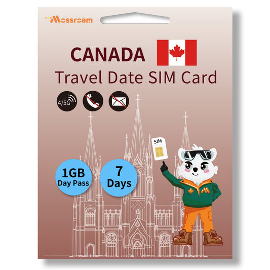 Canada Data SIM Card