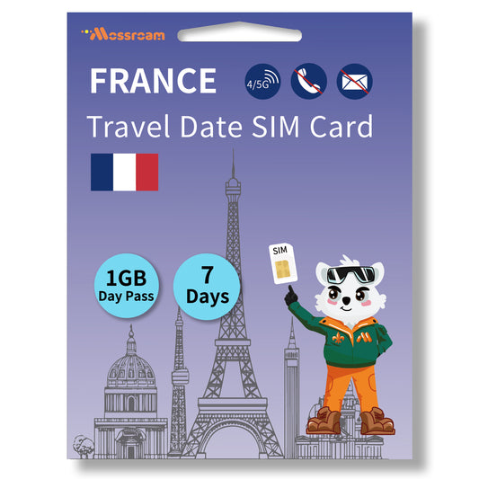 France SIM Card