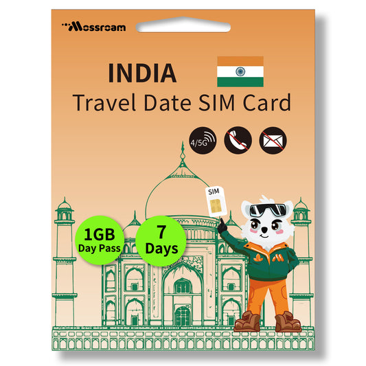 India Data SIM Card