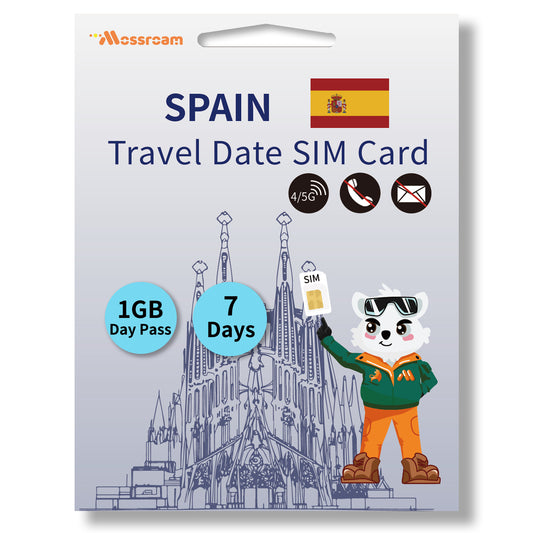 Spain Data SIM Card