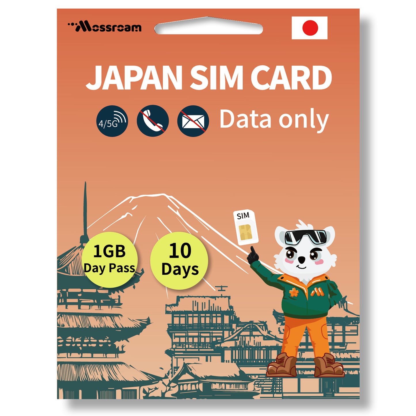 Japan SIM Card