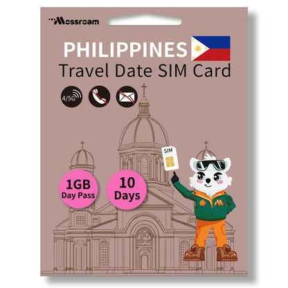 3-in-1 SIM Card for the Philippines– Prepaid Data Plans