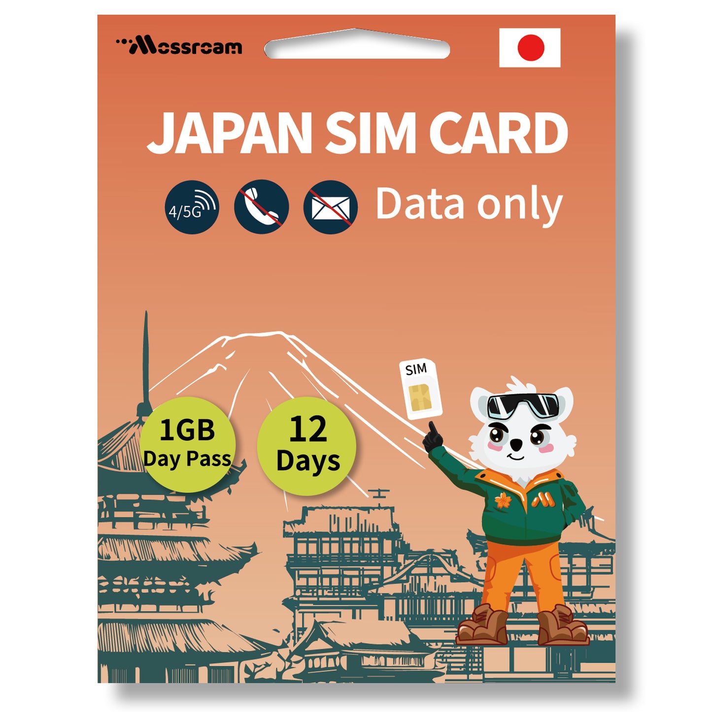 Japan SIM Card