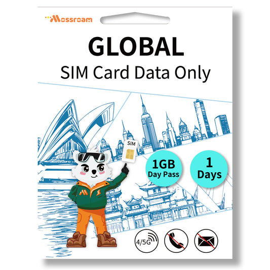 Global SIM Card