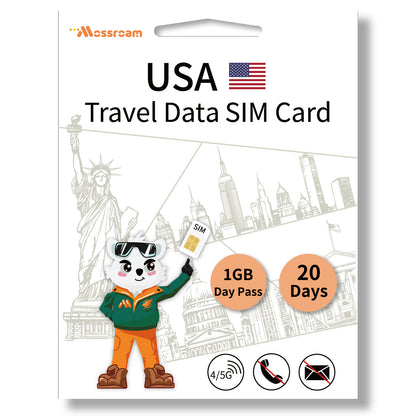 USA Data SIM Card
