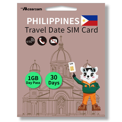 3-in-1 SIM Card for the Philippines– Prepaid Data Plans
