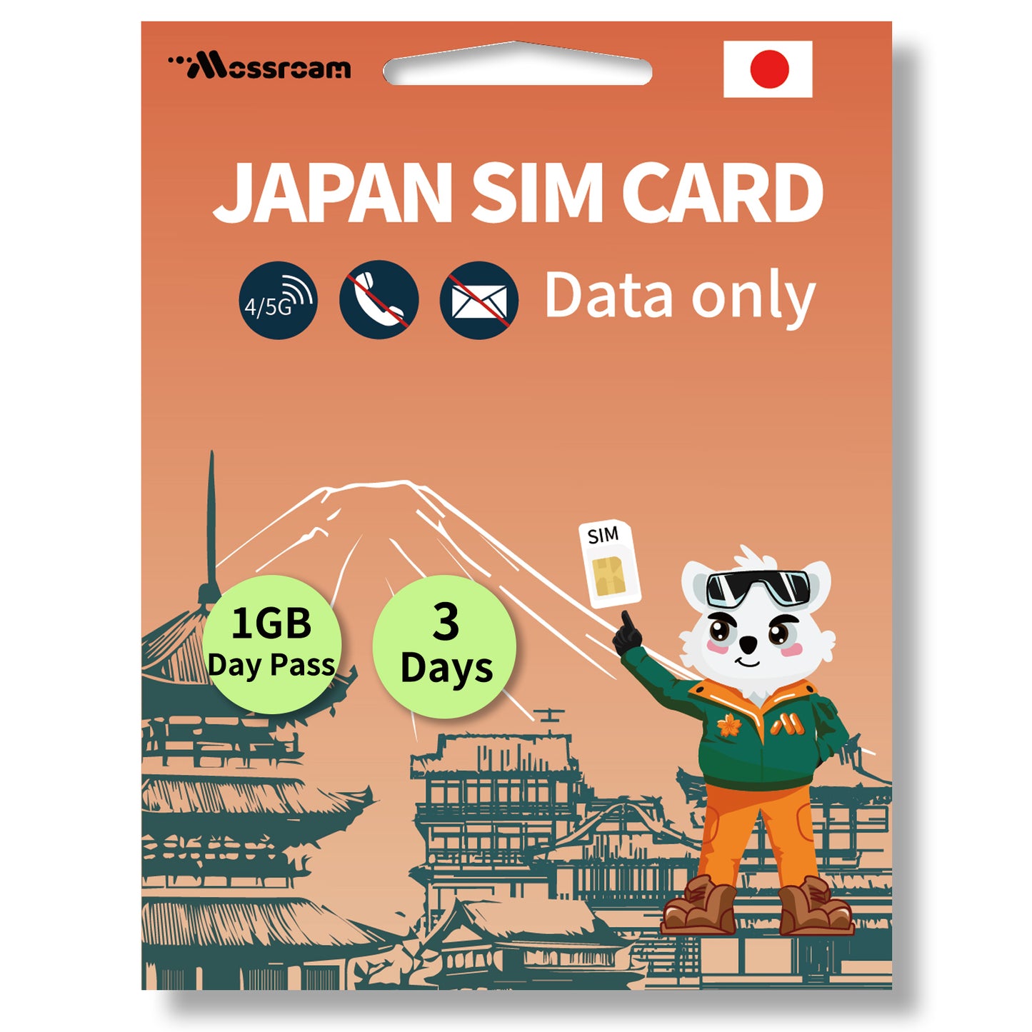 Japan SIM Card