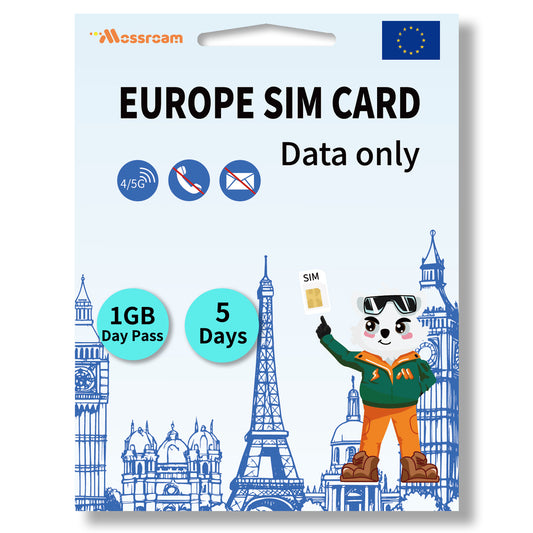Europe Travel Data SIM | All Europe Coverage