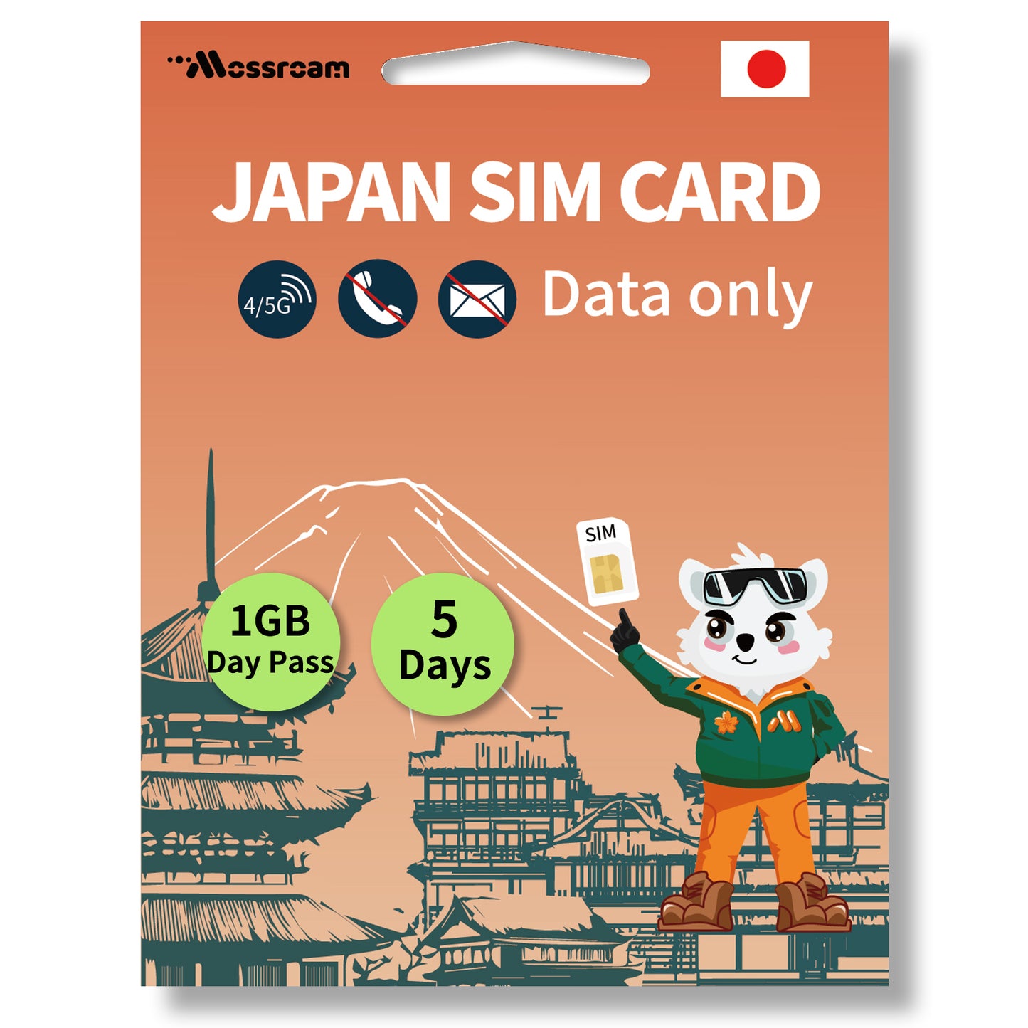 Japan SIM Card