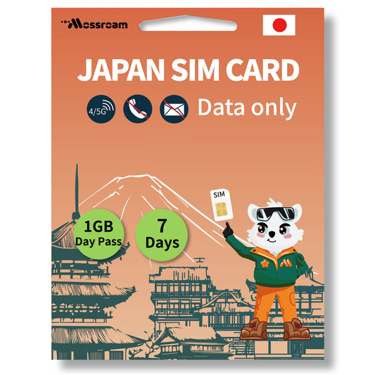 Japan SIM Card