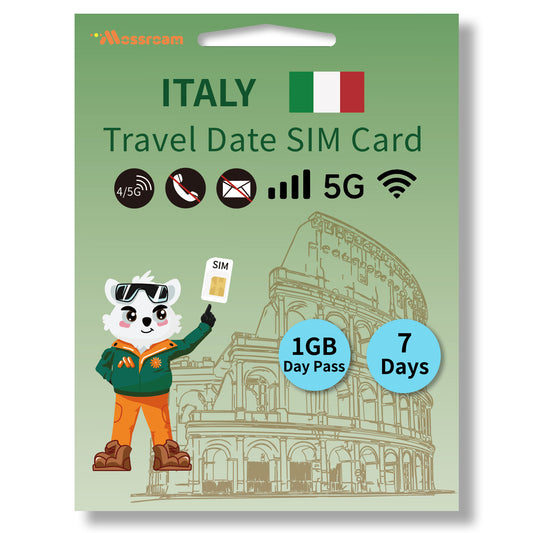 Italy SIM Card