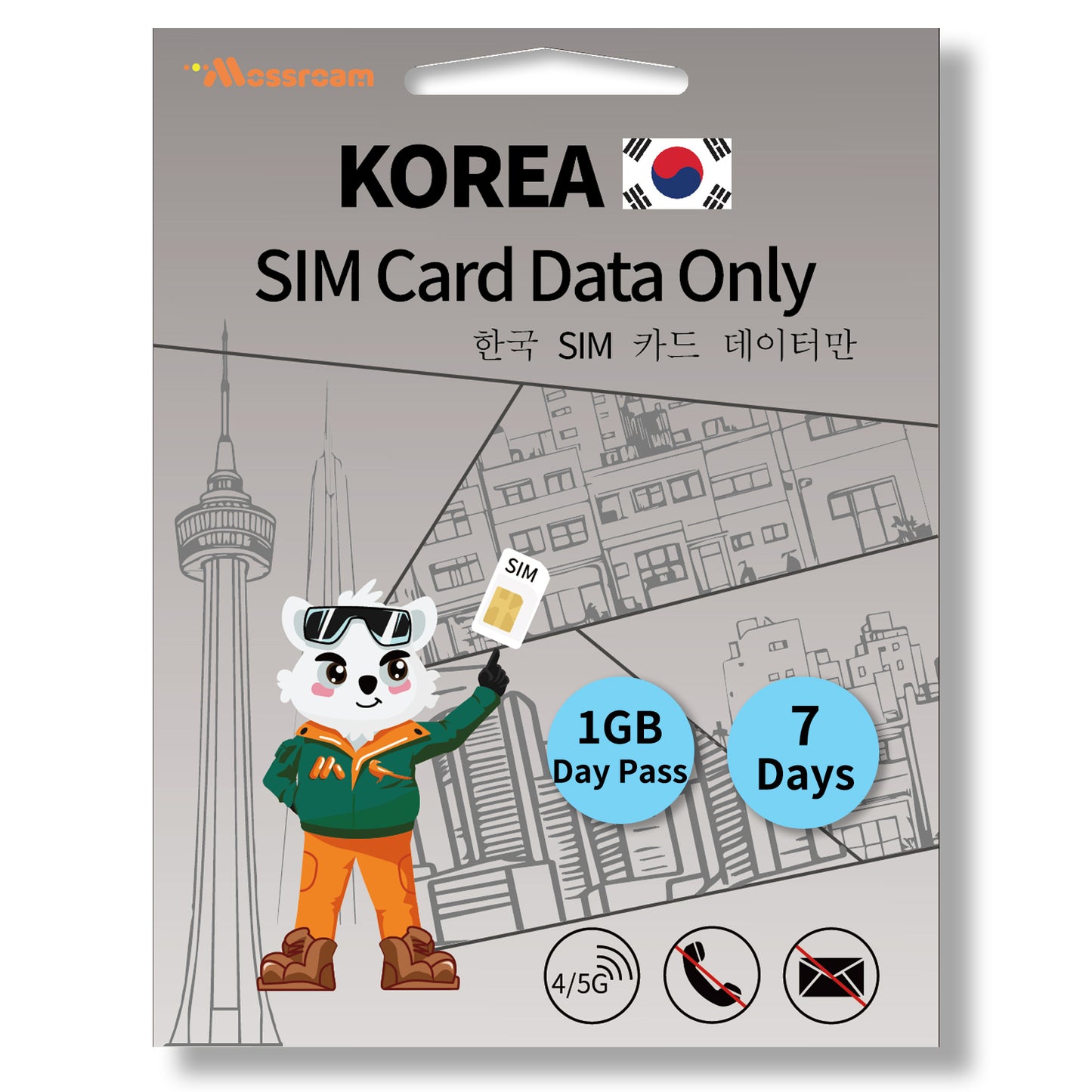 South Korea SIM Card