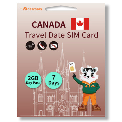 Canada Data SIM Card