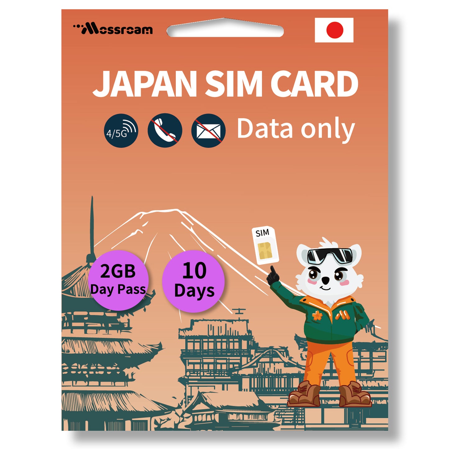 Japan SIM Card