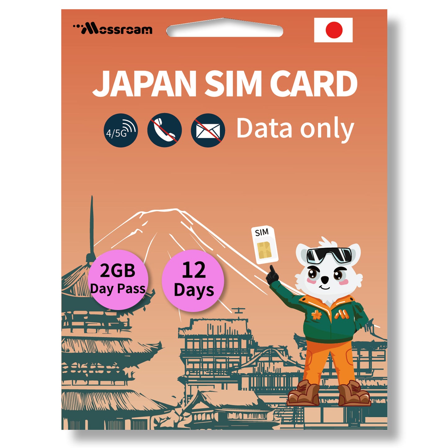 Japan SIM Card