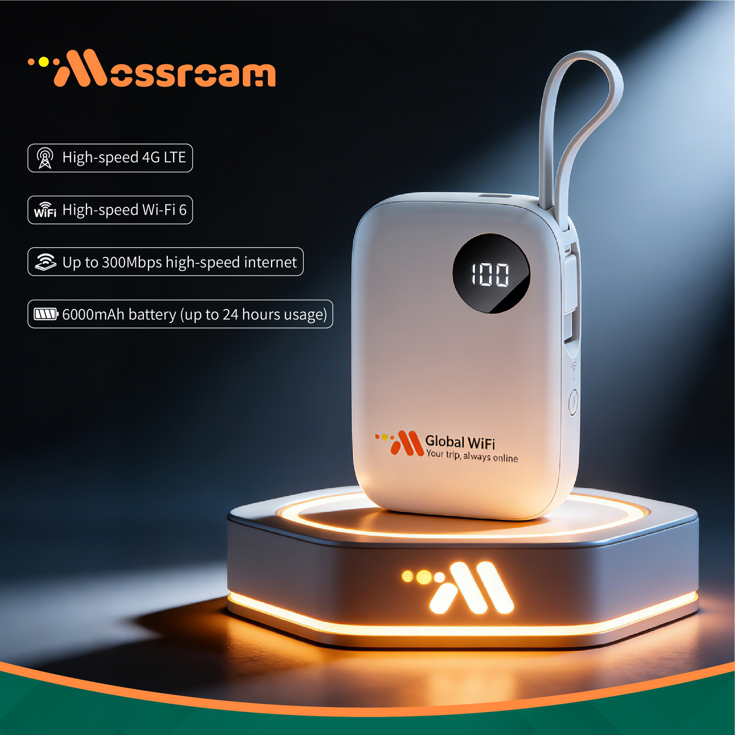 Portable Travel WiFi Router with 1GB Monthly Free Global Data | Pocket WiFi Hotspot, No SIM Card Needed,Covers 180+ Countries, Connects 10 Devices, with 6000mAh Power Bank Wireless Device