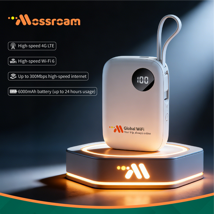 Portable Travel WiFi Router with 1GB Monthly Free Global Data | Pocket WiFi Hotspot, No SIM Card Needed,Covers 180+ Countries, Connects 10 Devices, with 6000mAh Power Bank Wireless Device