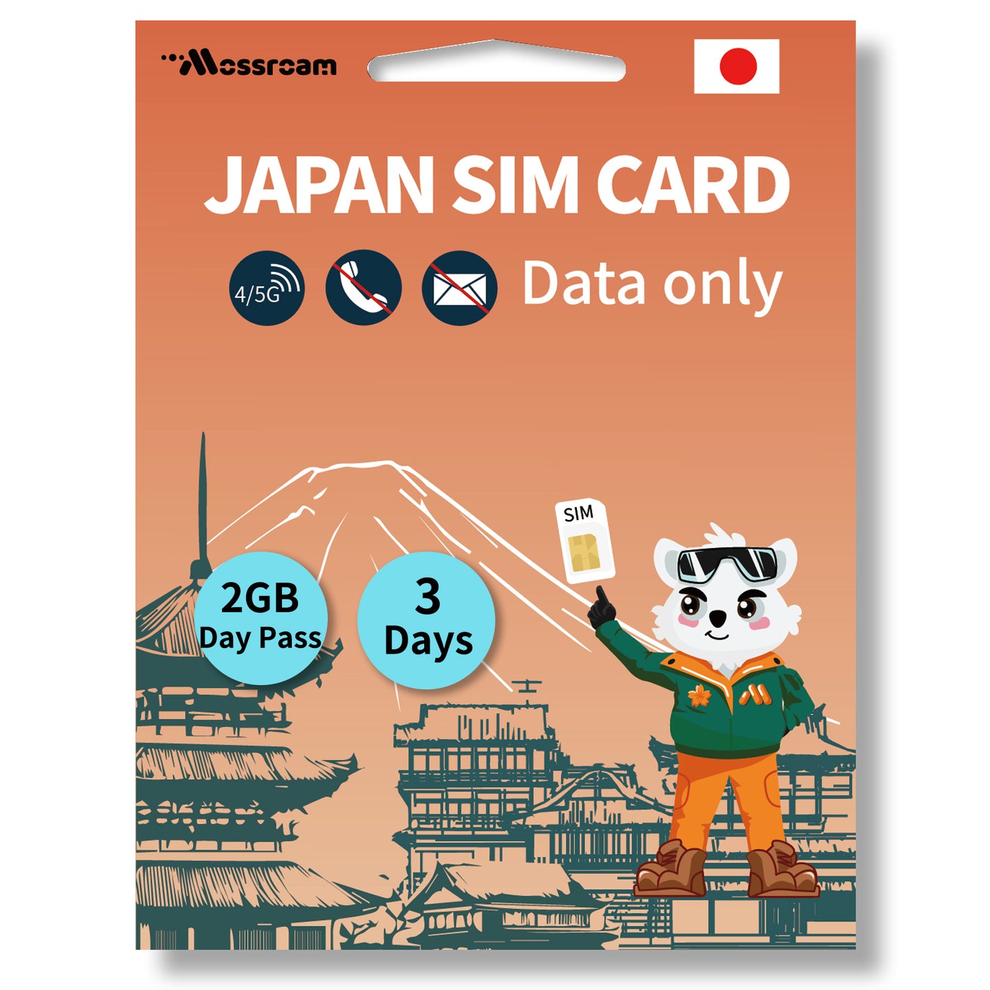 Japan SIM Card