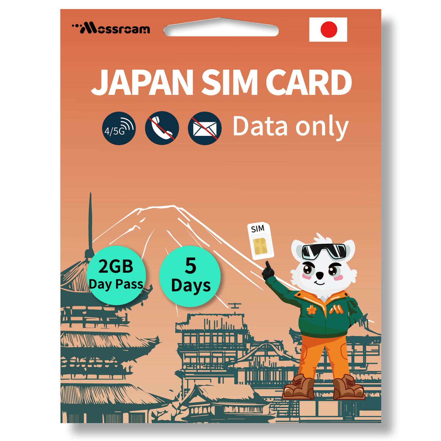 Japan SIM Card