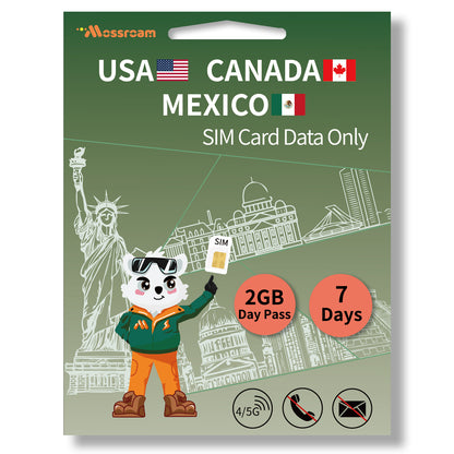 North America Data SIM Card