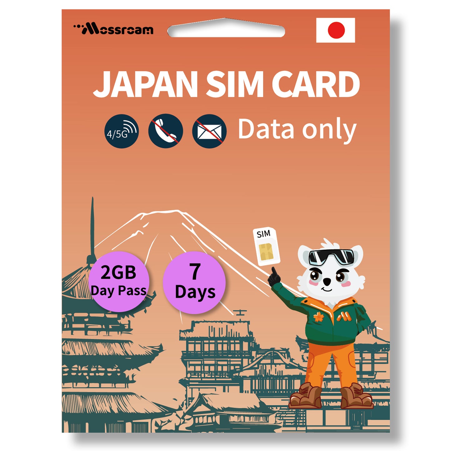 Japan SIM Card