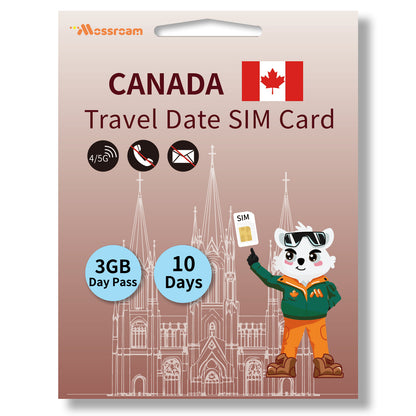 Canada Data SIM Card
