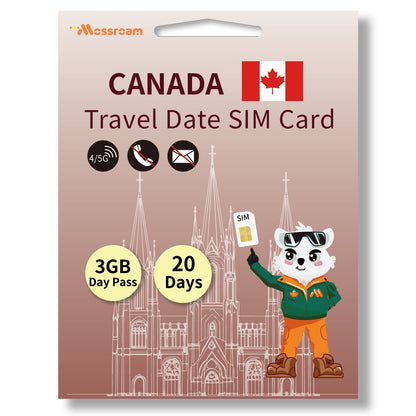 Canada Data SIM Card