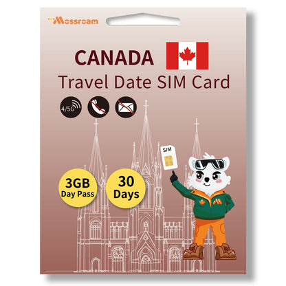 Canada Data SIM Card