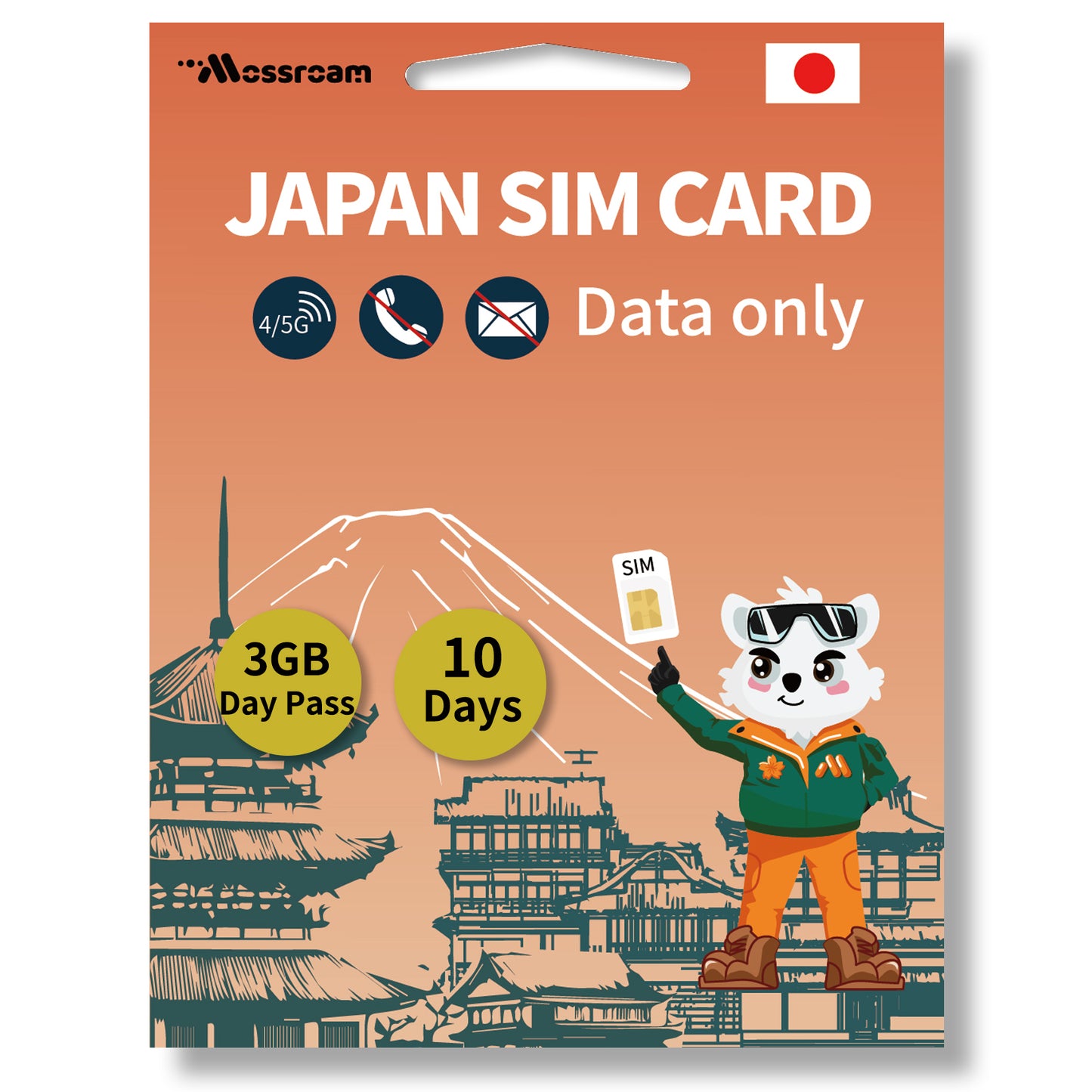 Japan SIM Card