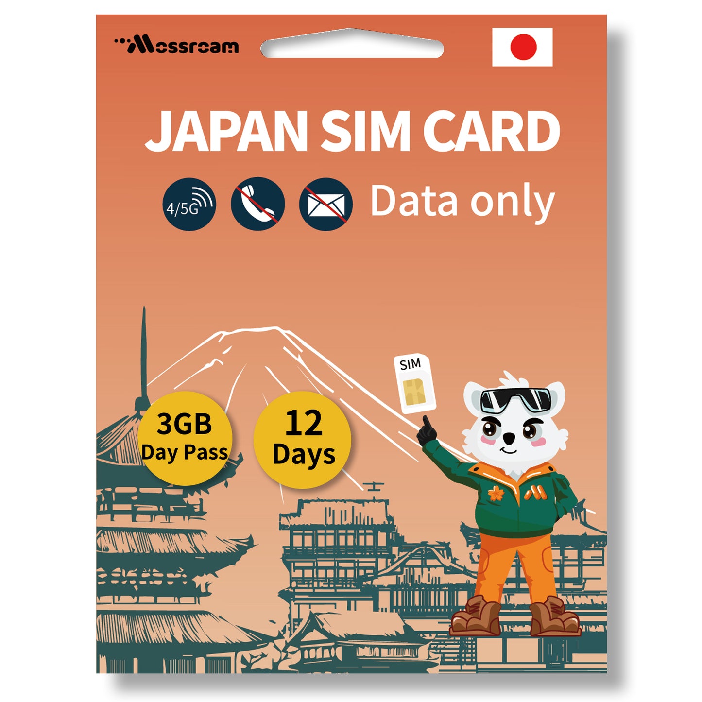 Japan SIM Card