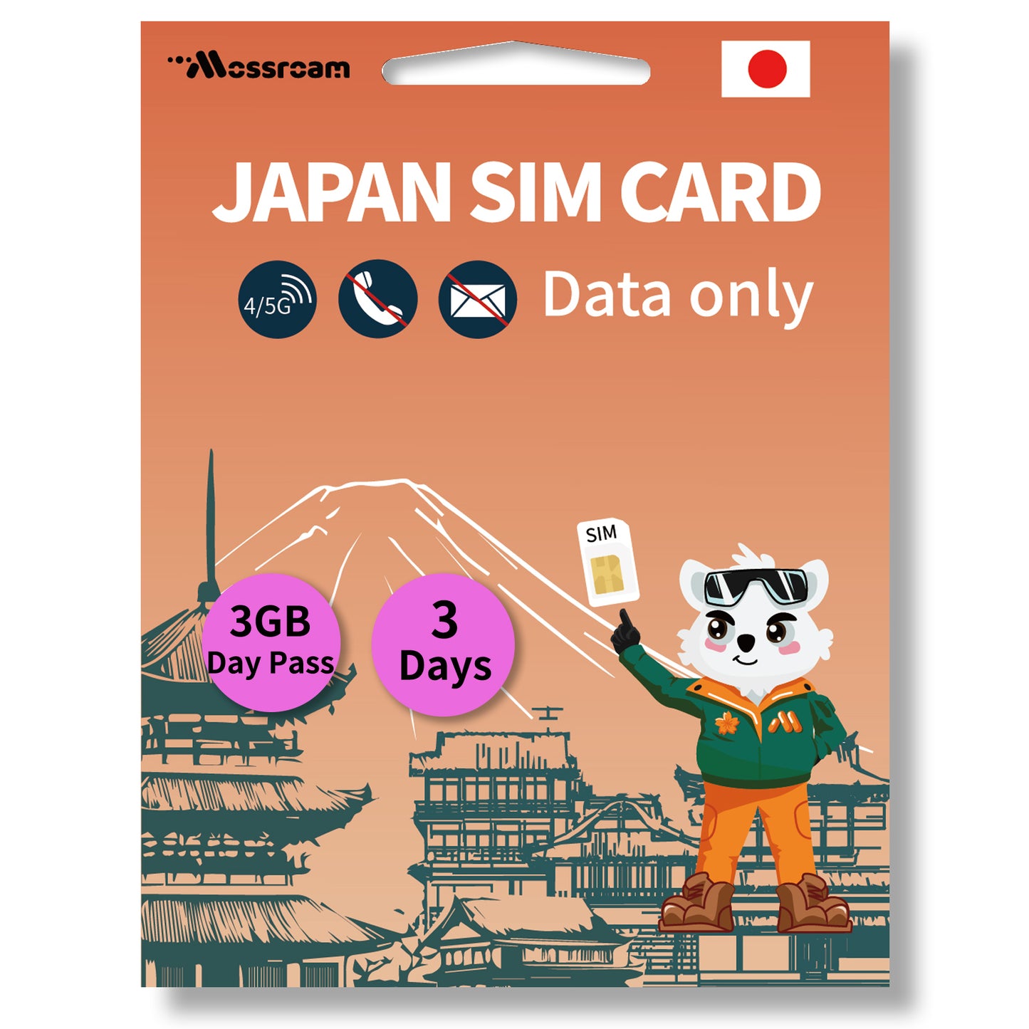 Japan SIM Card