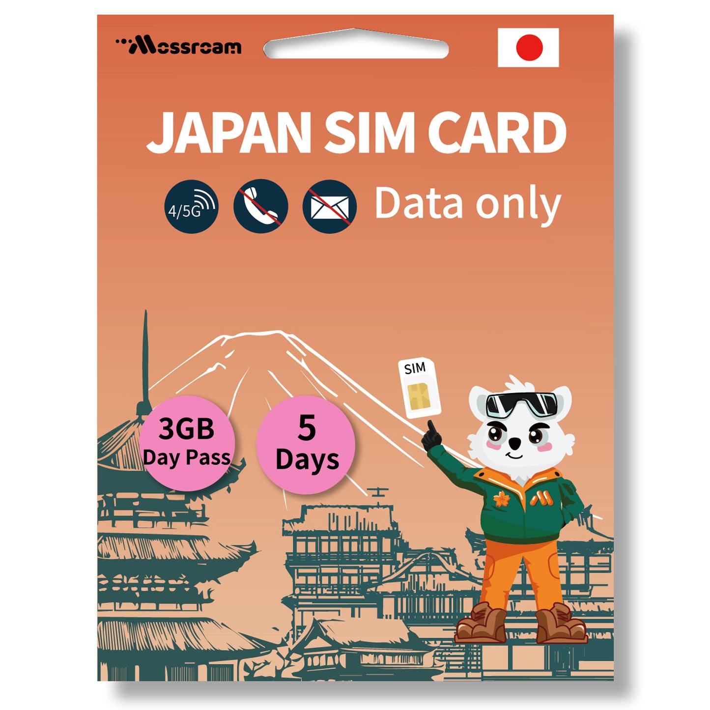 Japan SIM Card