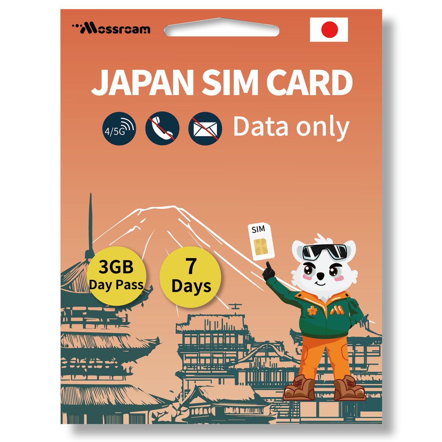 Japan SIM Card