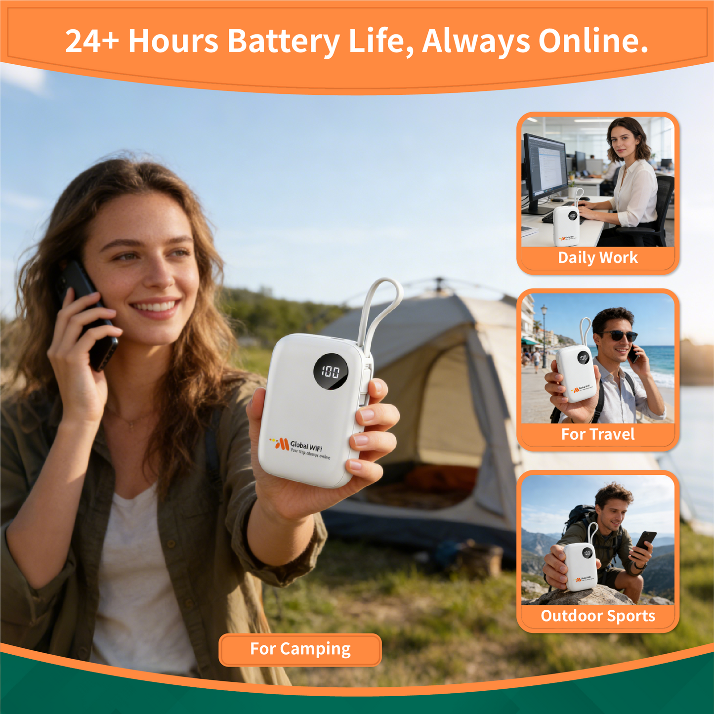 Portable Travel WiFi Router with 1GB Monthly Free Global Data | Pocket WiFi Hotspot, No SIM Card Needed,Covers 180+ Countries, Connects 10 Devices, with 6000mAh Power Bank Wireless Device