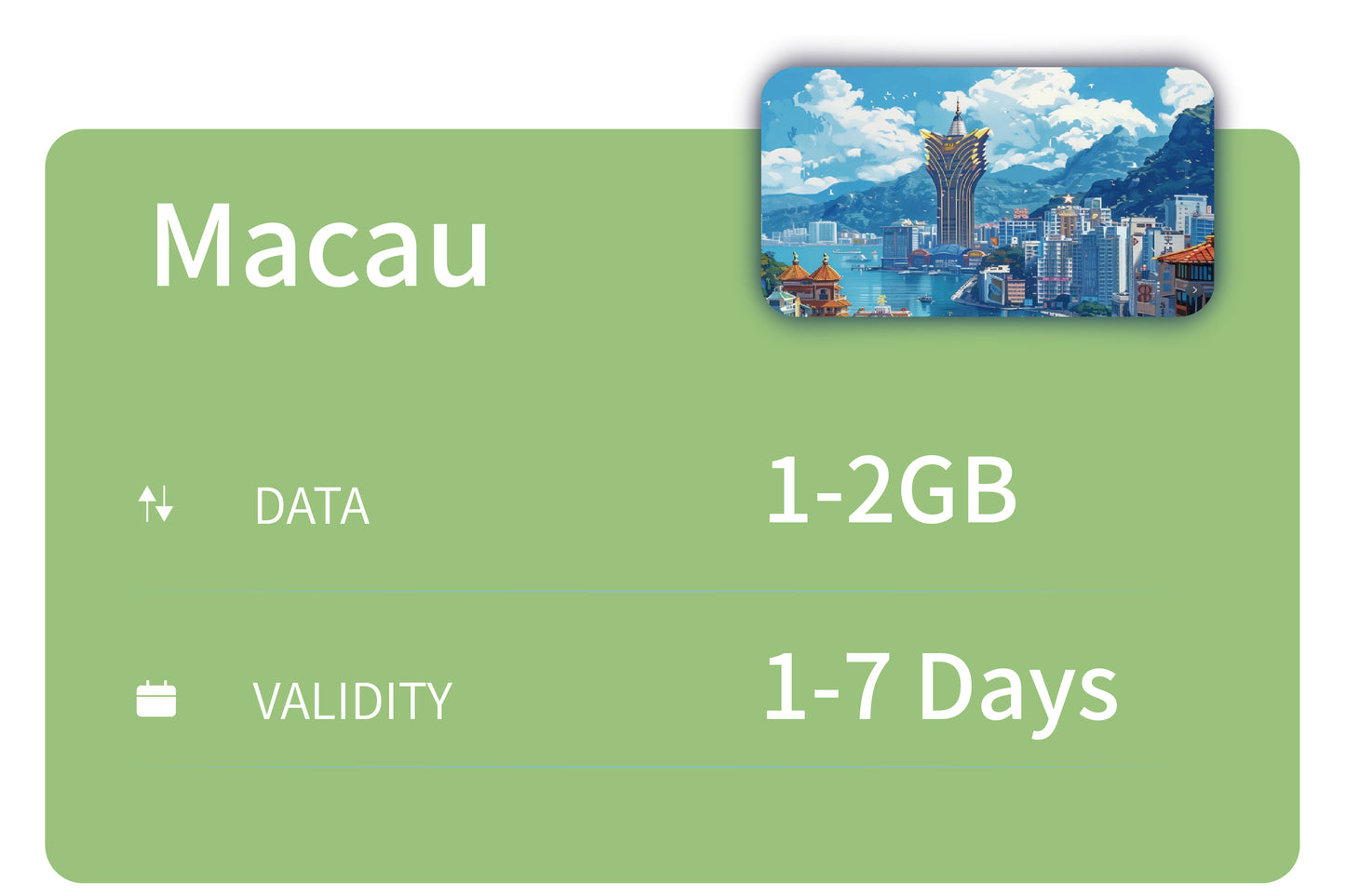 Macau Unlimited Data