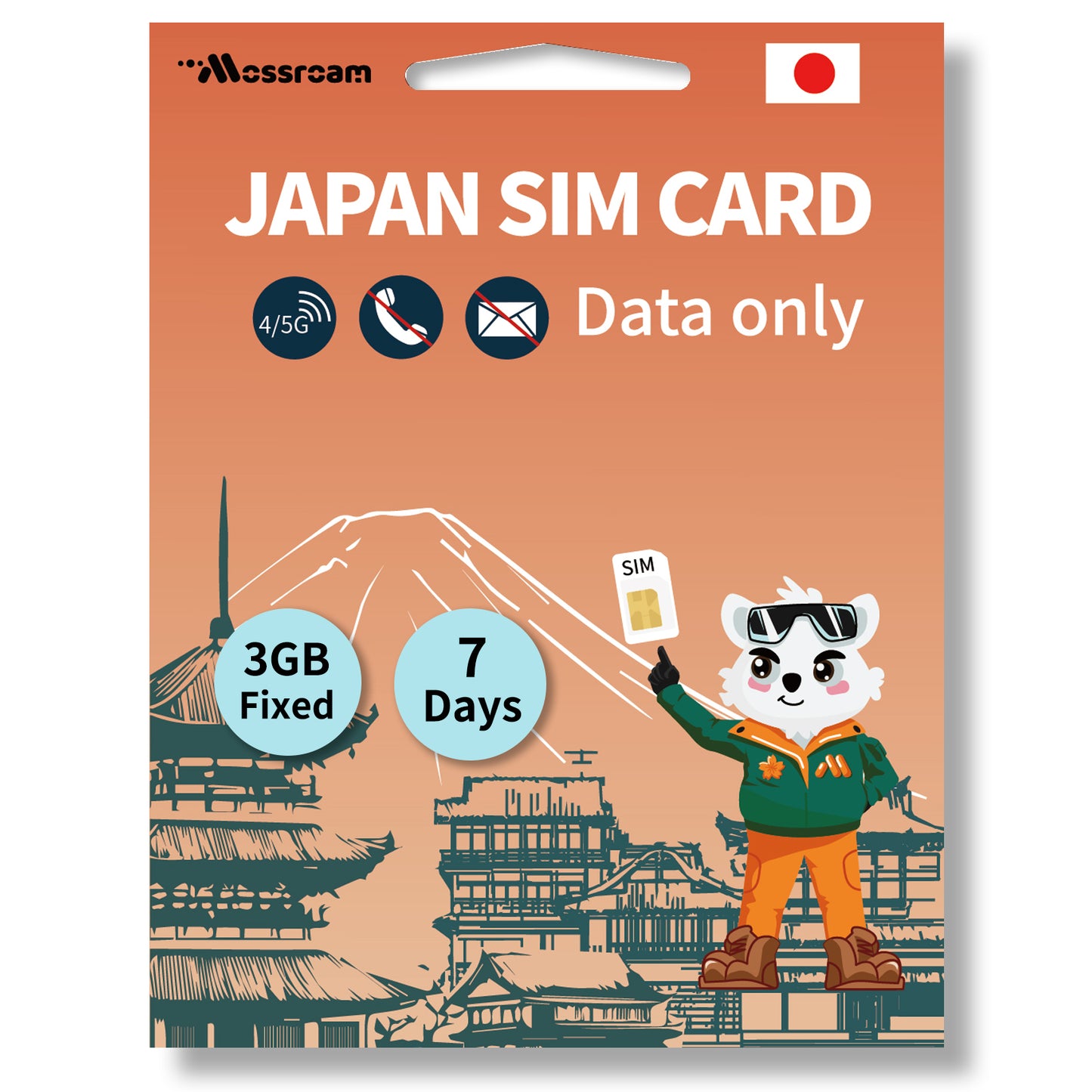 Japan SIM Card