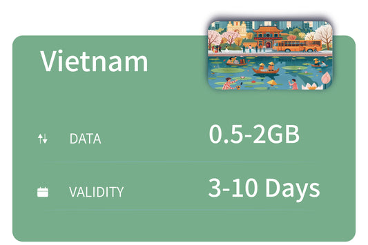 Vietnam Unlimited Data