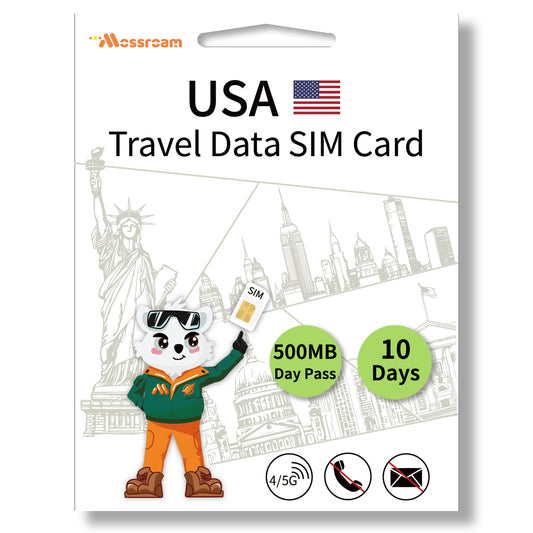 USA Data SIM Card