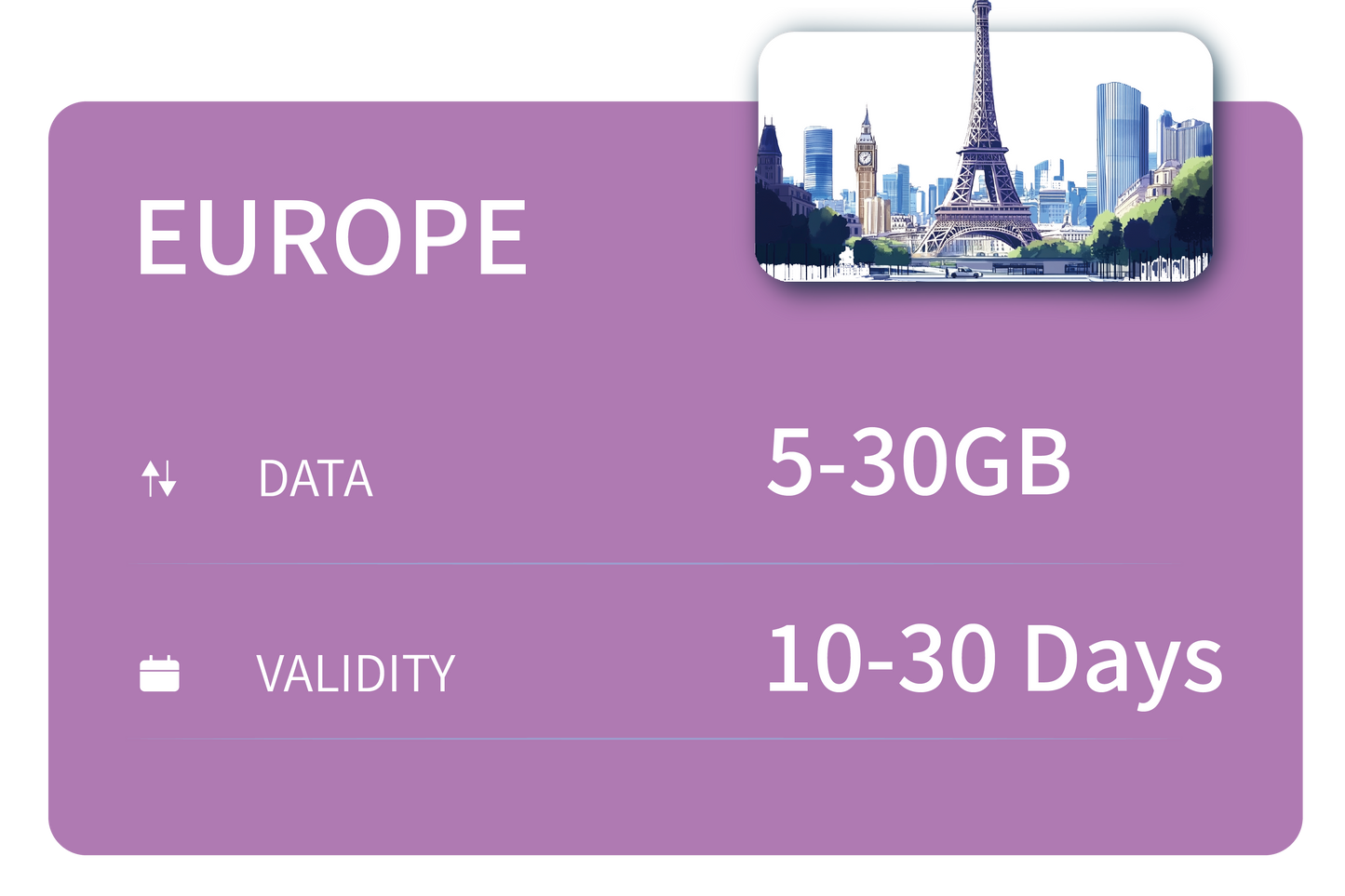 Europe Data Package for 42 countries