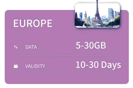 Europe Data Package for 42 countries