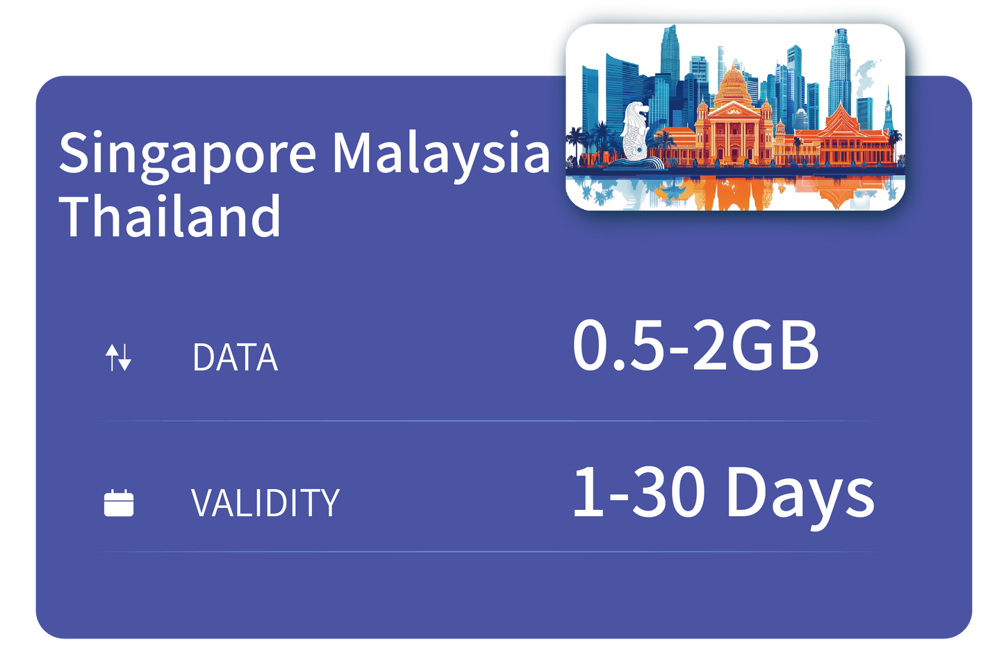 Sing/Malay/Thai Unlimited Data