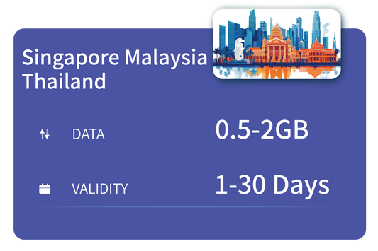 Sing/Malay/Thai Unlimited Data