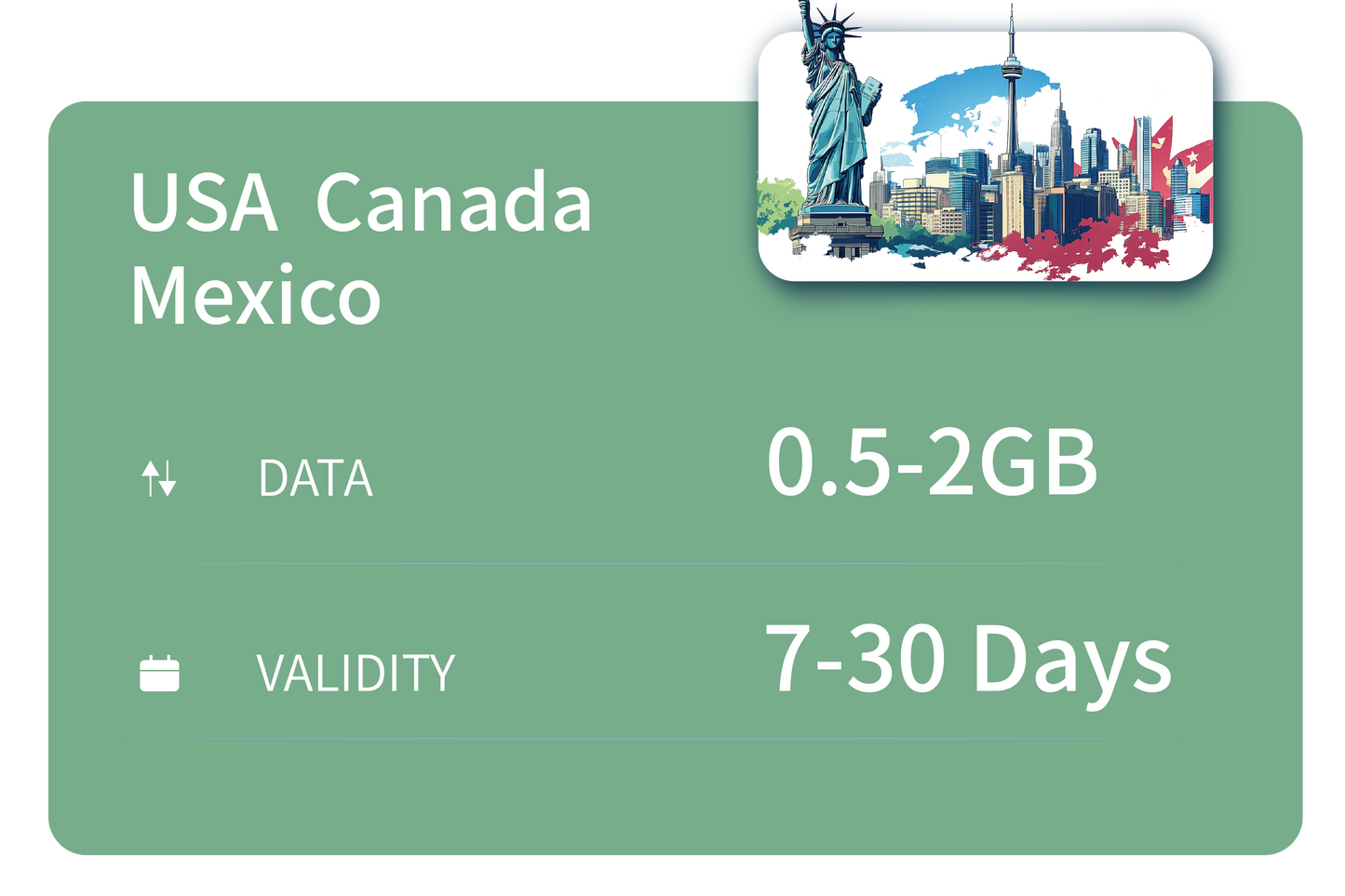 USA/Canada/Mexico Unlimited Data