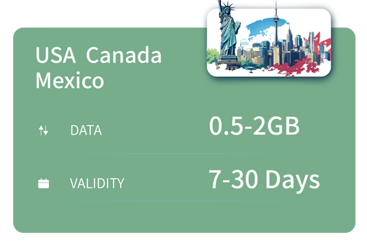 USA/Canada/Mexico Unlimited Data