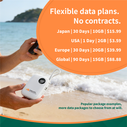 Portable Travel WiFi Router with 1GB Monthly Free Global Data | Pocket WiFi Hotspot, No SIM Card Needed,Covers 180+ Countries, Connects 10 Devices, with 6000mAh Power Bank Wireless Device