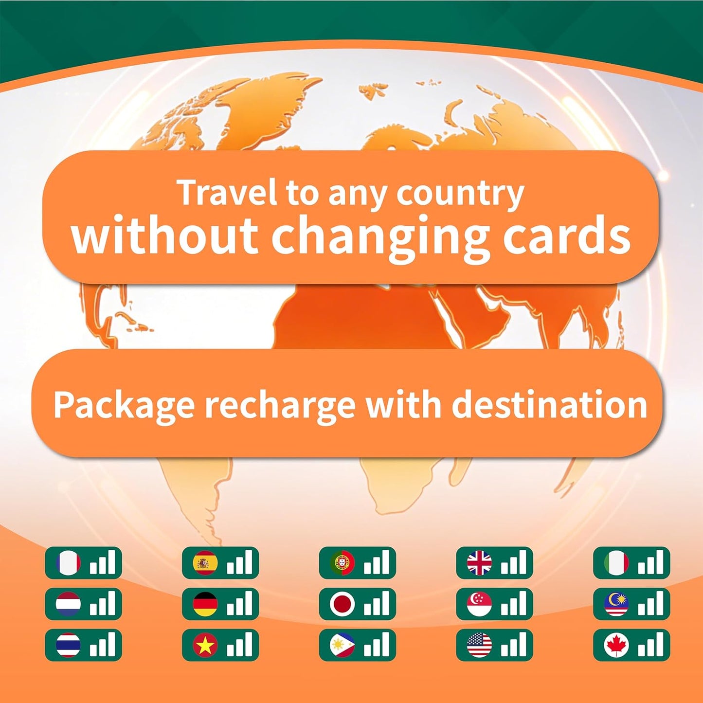 Prepaid SIM Card for Travel | Physical eSIM Adapter with 1GB Free Global Data | 180+ Countries 5G/4G LTE Data Only SIM Card | Reusable & Writeable for Unlocked Phones, Hotspots Support