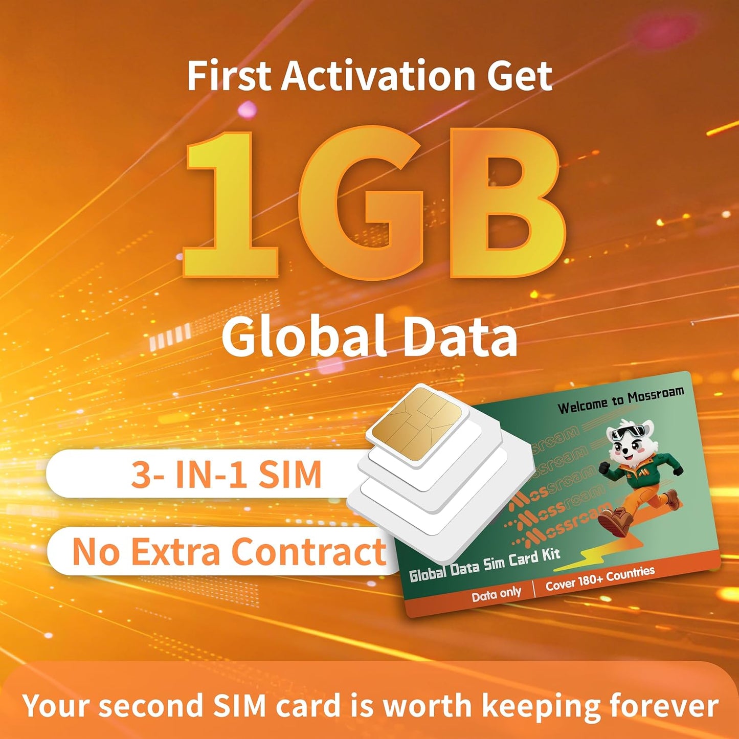 Prepaid SIM Card for Travel | Physical eSIM Adapter with 1GB Free Global Data | 180+ Countries 5G/4G LTE Data Only SIM Card | Reusable & Writeable for Unlocked Phones, Hotspots Support
