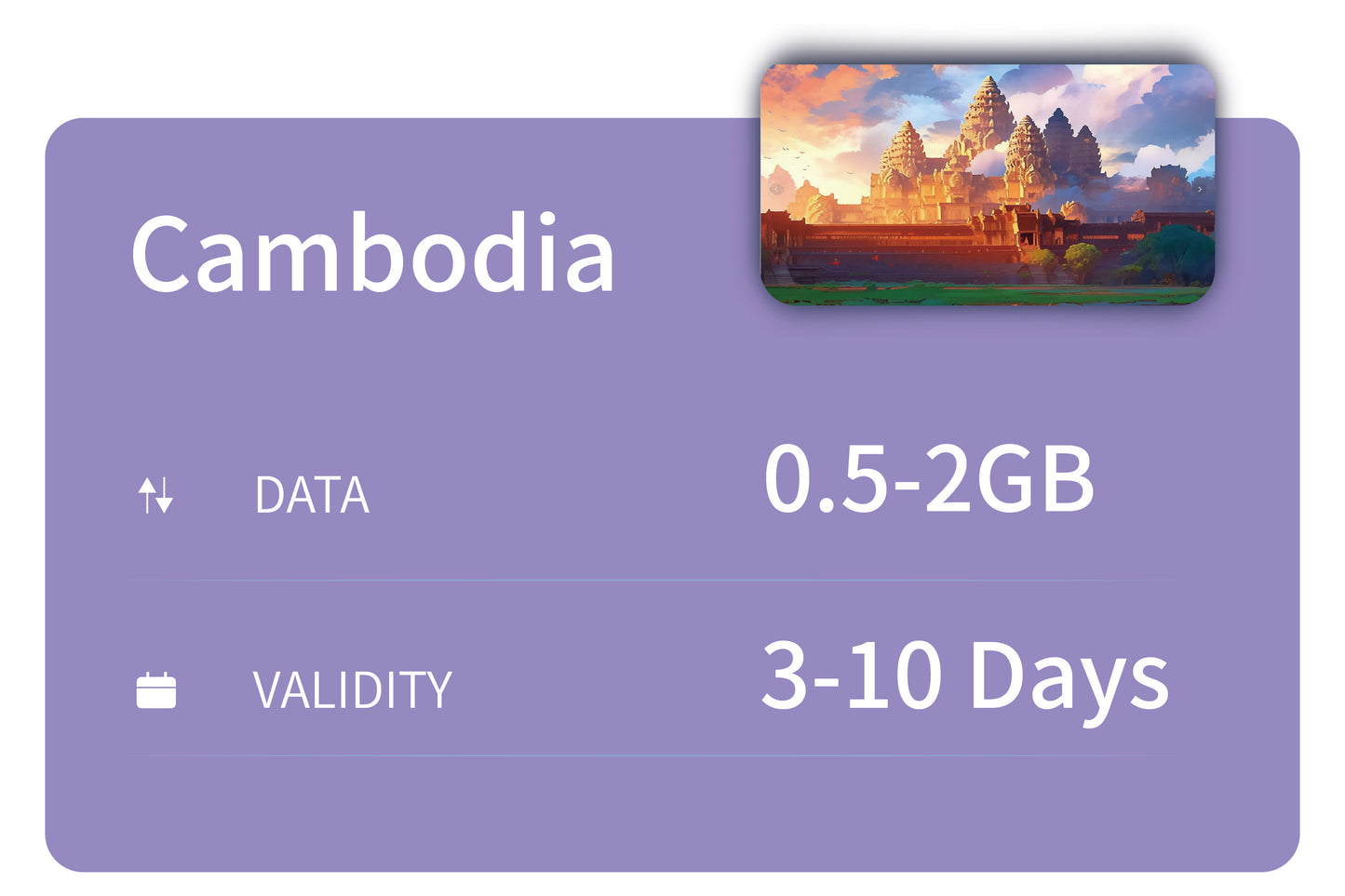 Cambodia Unlimited Data