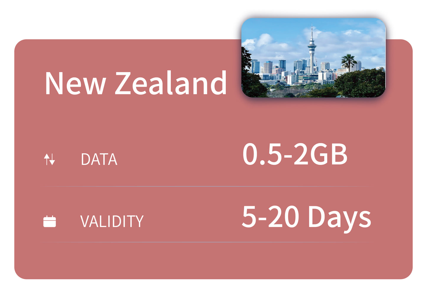 New Zealand Unlimited Data